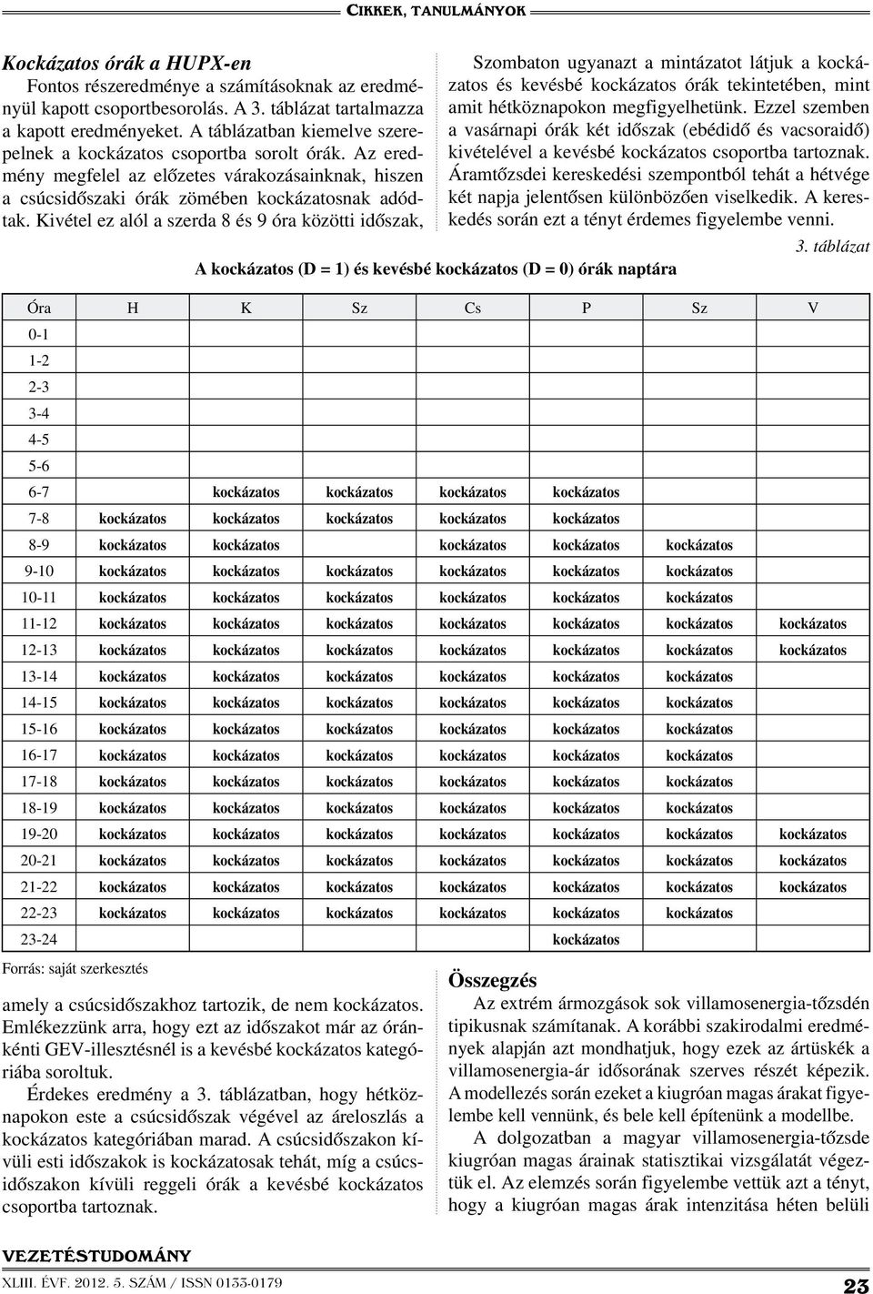 Kivétel ez alól a szerda 8 és 9 óra közötti időszak, amely a csúcsidőszakhoz tartozik, de nem kockázatos.