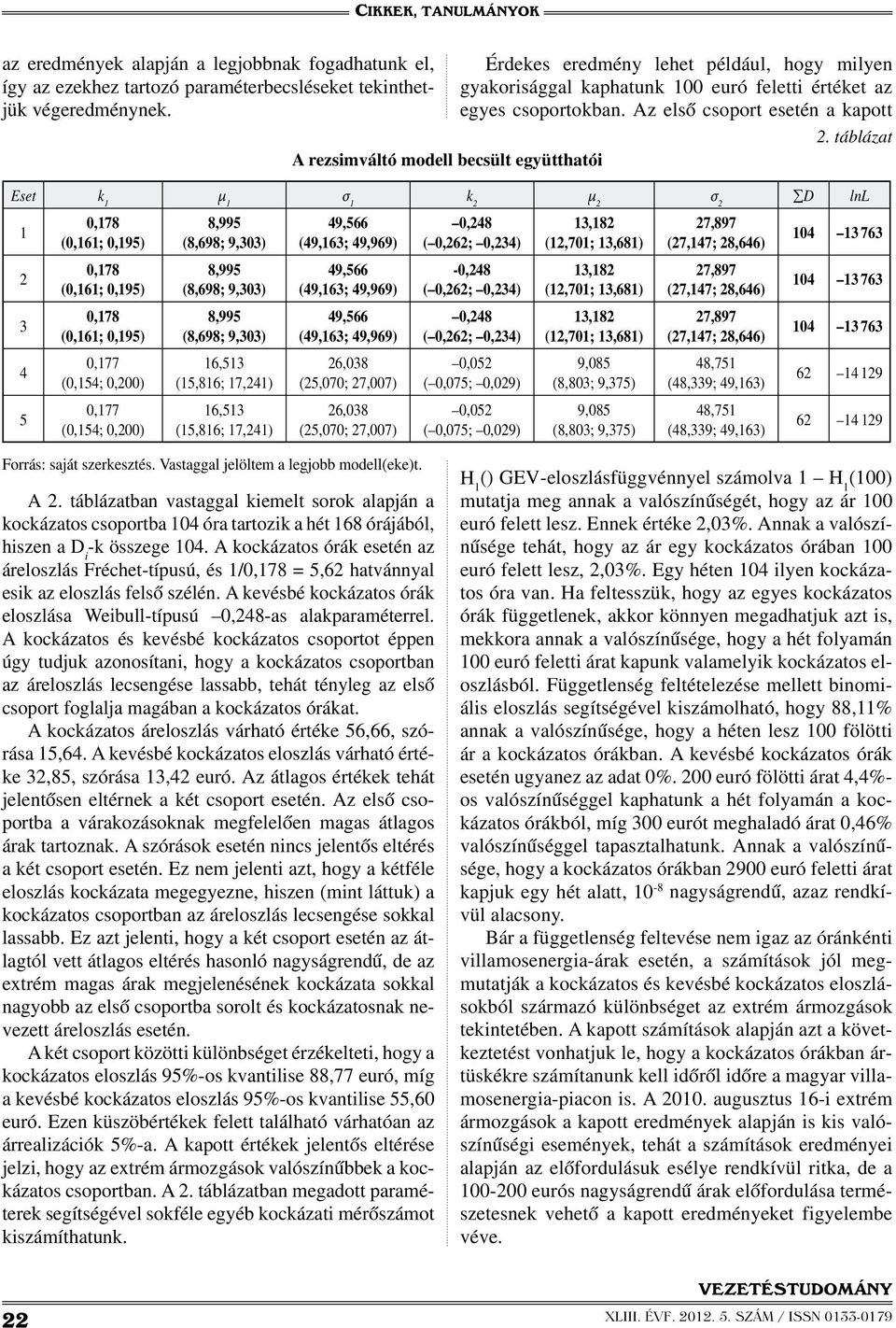 táblázat Eset k 1 μ 1 σ 1 k 2 μ 2 σ 2 D lnl 1 2 3 4 5 0,178 (0,161; 0,195) 0,178 (0,161; 0,195) 0,178 (0,161; 0,195) 0,177 (0,154; 0,200) 0,177 (0,154; 0,200) 8,995 (8,698; 9,303) 8,995 (8,698;