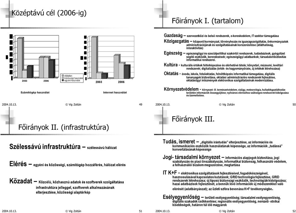 szektor támogatása Közigazgatás központi kormányzat, törvényhozás és igazságszolgáltatás, önkormányzatok adminisztrációjának és szolgáltatásainak korszerûsítése (átláthatóság, interaktivitás)