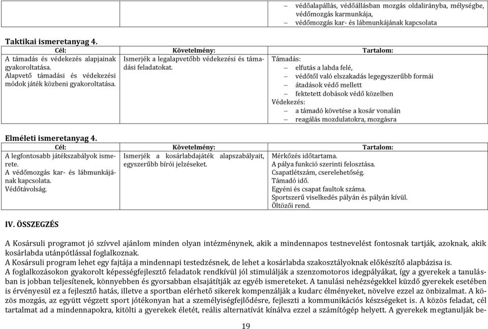 elfutás a labda felé, Alapvető támadási és védekezési védőtől való elszakadás legegyszerűbb formái módok játék közbeni gyakoroltatása.