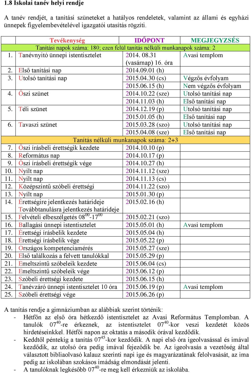 Első tanítási nap 2014.09.01 (h) 3. Utolsó tanítási nap 2015.04.30 (cs) Végzős évfolyam 2015.06.15 (h) Nem végzős évfolyam 4. Őszi szünet 2014.10.22 (sze) Utolsó tanítási nap 2014.11.