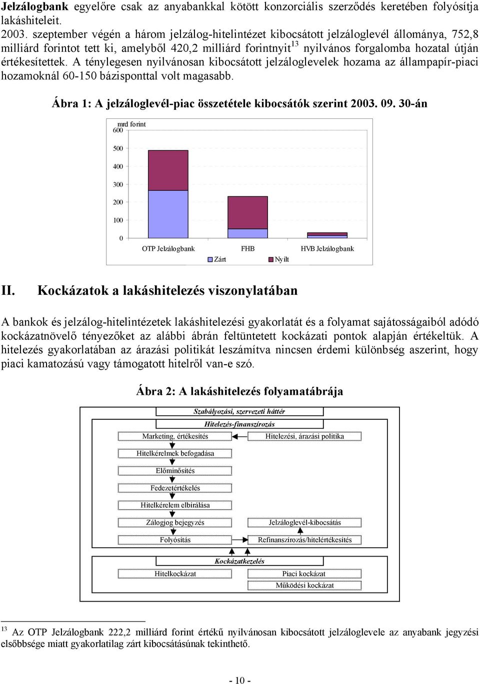 értékesítettek. A ténylegesen nyilvánosan kibocsátott jelzáloglevelek hozama az állampapír-piaci hozamoknál 60-150 bázisponttal volt magasabb.