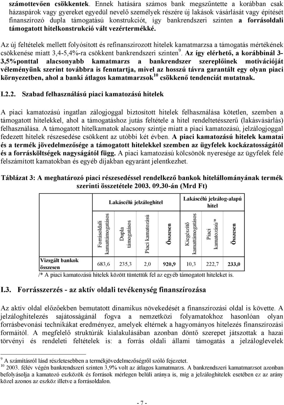 bankrendszeri szinten a forrásoldali támogatott hitelkonstrukció vált vezértermékké.