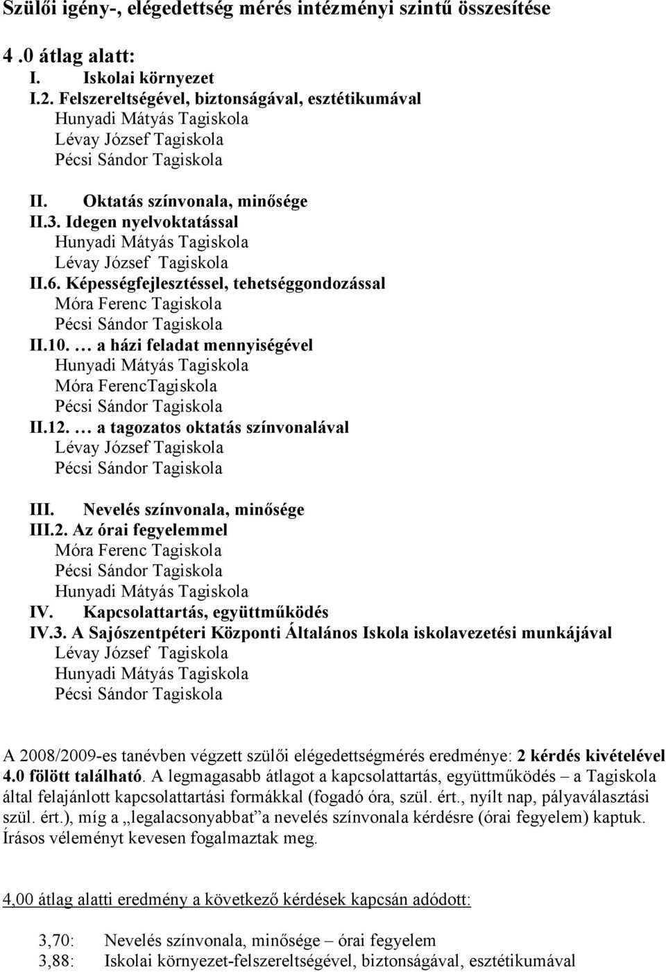 Képességfejlesztéssel, tehetséggondozással Móra Ferenc Tagiskola Pécsi Sándor Tagiskola II.10. a házi feladat mennyiségével Hunyadi Mátyás Tagiskola Móra FerencTagiskola Pécsi Sándor Tagiskola II.12.