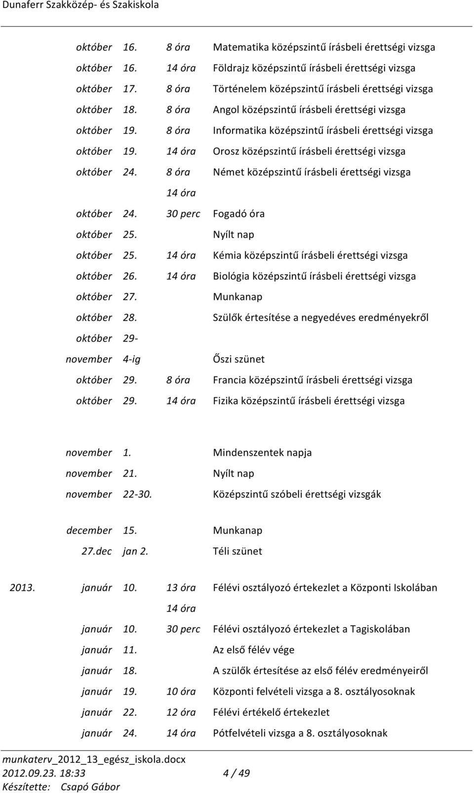 14 óra Orosz középszintű írásbeli érettségi vizsga október 24. 8 óra Német középszintű írásbeli érettségi vizsga október 24. 14 óra 30 perc Fogadó óra október 25. Nyílt nap október 25.