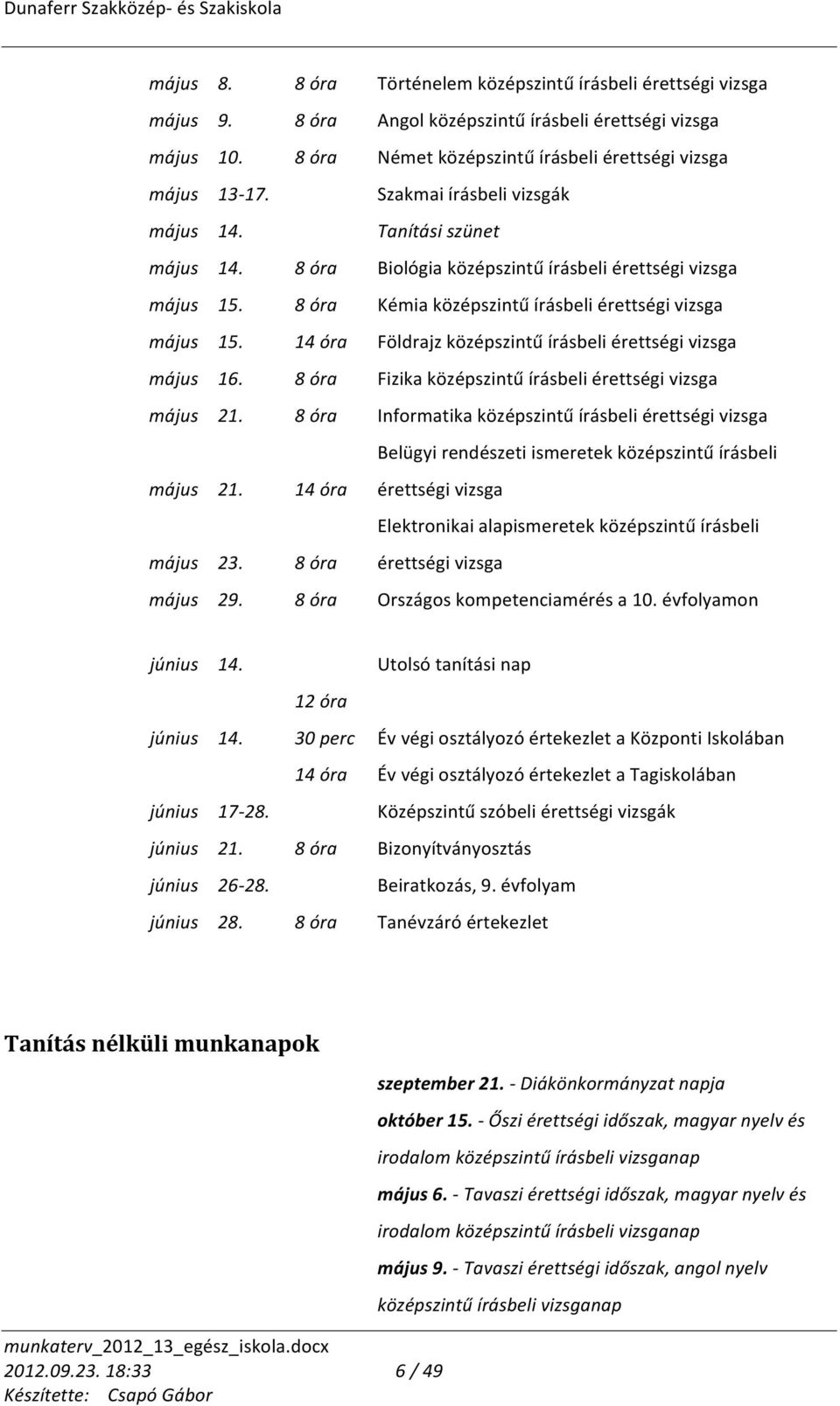 14 óra Földrajz középszintű írásbeli érettségi vizsga május 16. 8 óra Fizika középszintű írásbeli érettségi vizsga május 21. 8 óra Informatika középszintű írásbeli érettségi vizsga május 21.