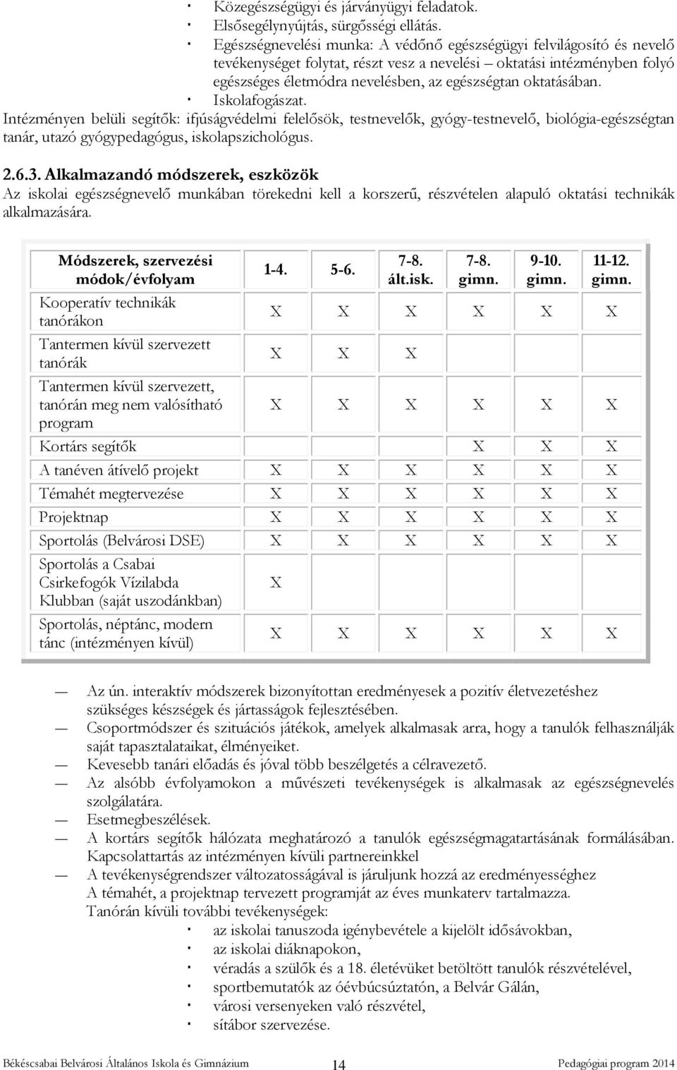 oktatásában. Iskolafogászat. Intézményen belüli segítők: ifjúságvédelmi felelősök, testnevelők, gyógy-testnevelő, biológia-egészségtan tanár, utazó gyógypedagógus, iskolapszichológus. 2.6.3.