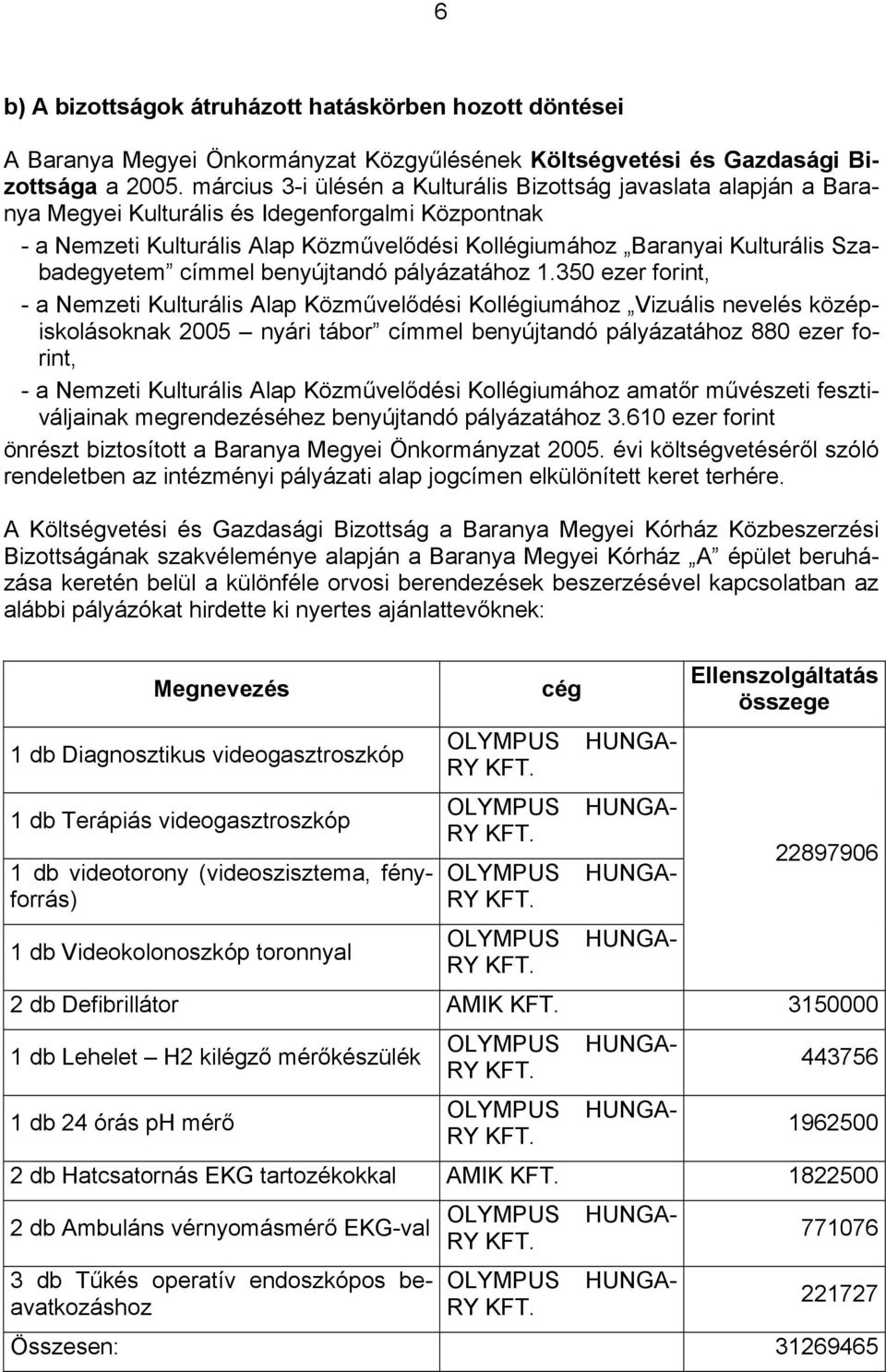 Szabadegyetem címmel benyújtandó pályázatához 1.