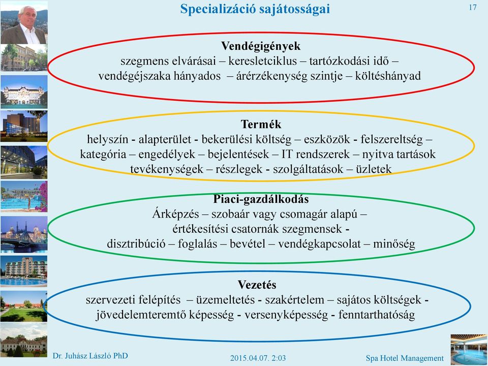 részlegek - szolgáltatások üzletek Piaci-gazdálkodás Árképzés szobaár vagy csomagár alapú értékesítési csatornák szegmensek - disztribúció foglalás bevétel