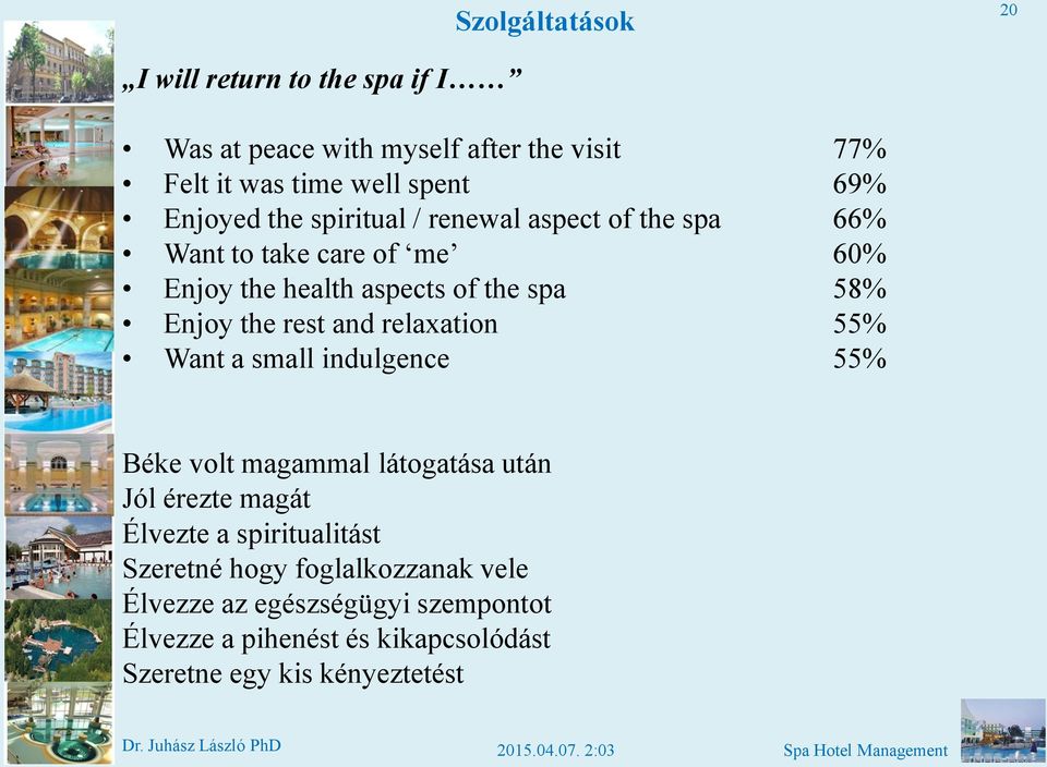 the rest and relaxation 55% Want a small indulgence 55% Béke volt magammal látogatása után Jól érezte magát Élvezte a