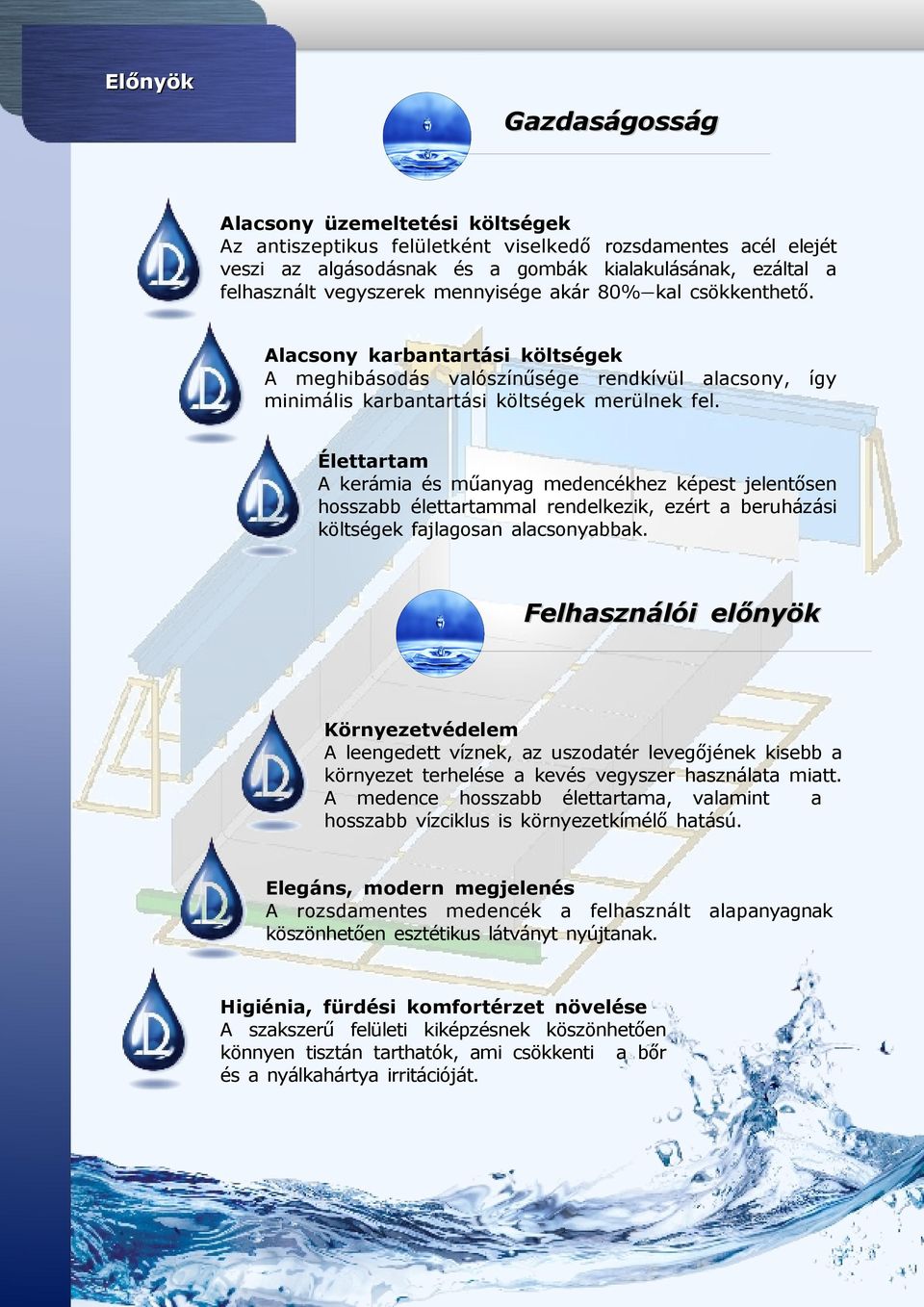 így Élettartam A kerámia és műanyag medencékhez képest jelentősen hosszabb élettartammal rendelkezik, ezért a beruházási költségek fajlagosan alacsonyabbak.