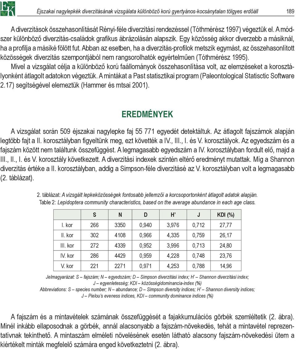 Abban az esetben, ha a diverzitás-profilok metszik egymást, az összehasonlított közösségek diverzitás szempontjából nem rangsorolhatók egyértelműen (Tóthmérész 1995).