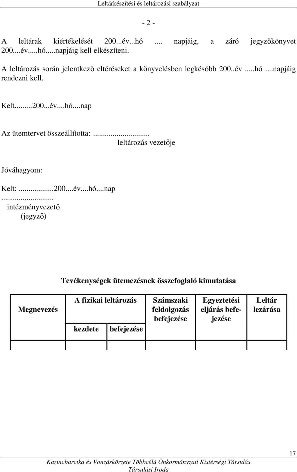 .. leltározás vezetıje Jóváhagyom: Kelt:...200...év...hó...nap.