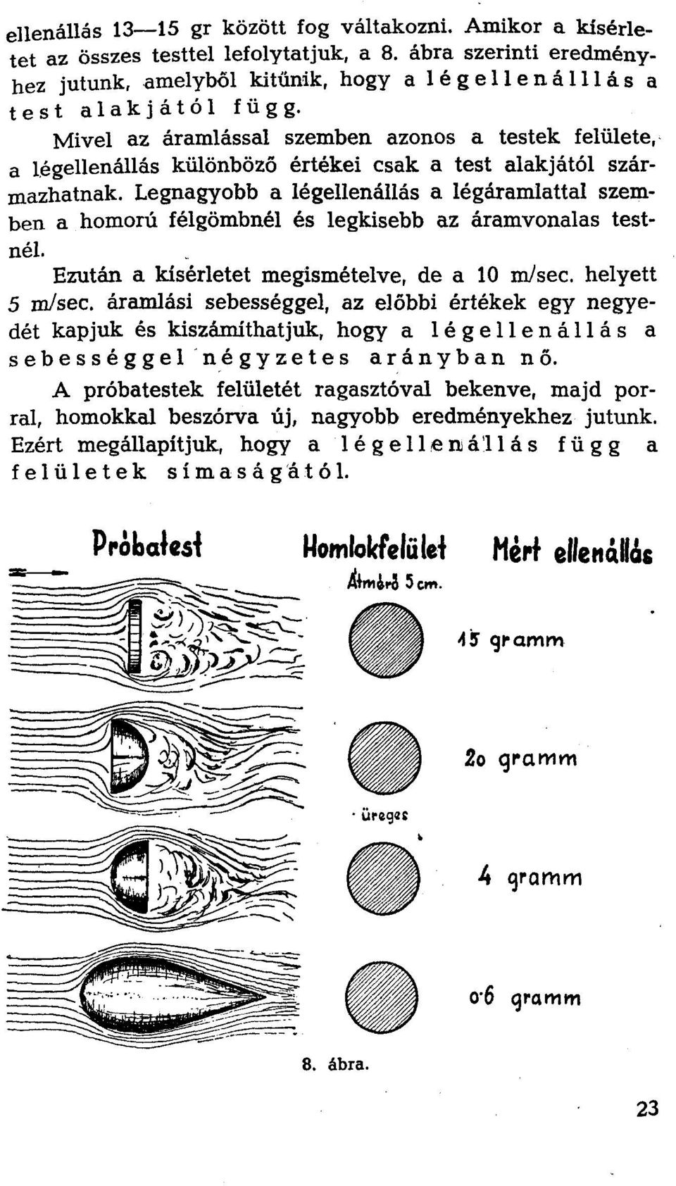 Legnagyobb a légellenállás a légáramlattal szemben a homorú félgömbnél és legkisebb az áramvonalas testnél. Ezután a kísérletet megismételve, de a 10 m/sec. helyett 5 m/sec.