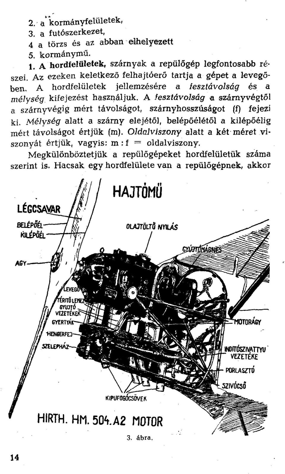 A fesztávolság a szárnyvégtől a szárnyvégig mért távolságot, szárnyhosszúságot (f) fejezi ki. Mélység alatt a szárny elejétől, belépőélétől a kilépőélig mért távolságot értjük (m).