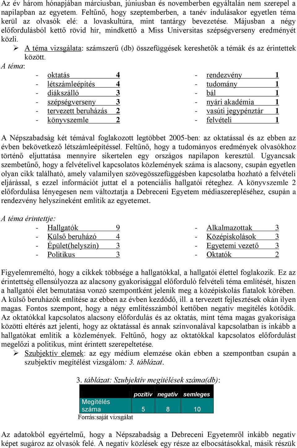 Májusban a négy előfordulásból kettő rövid hír, mindkettő a Miss Universitas szépségverseny eredményét közli.