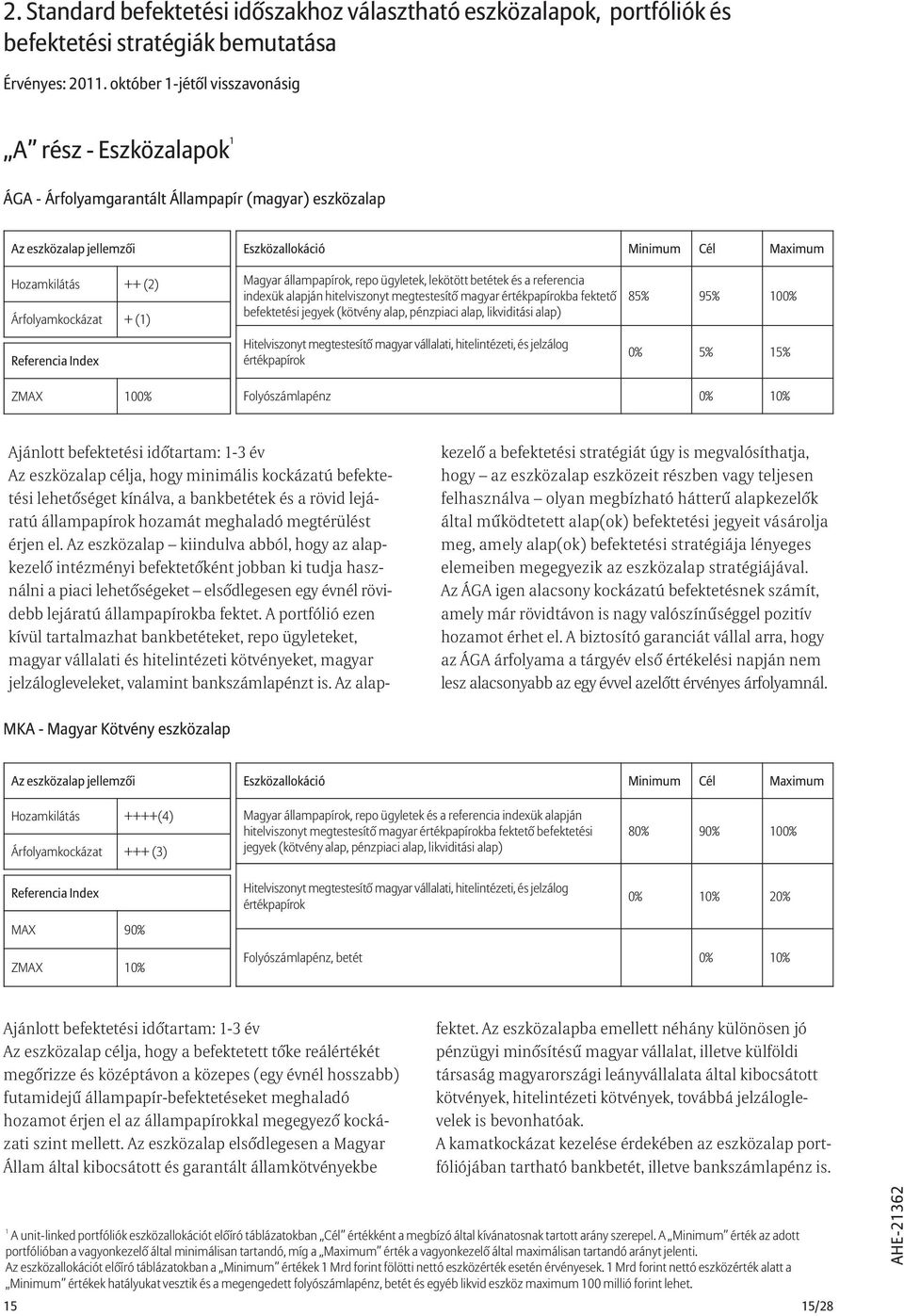 betétek és a referencia indexük alapján hitelviszonyt megtestesítõ magyar értékpapírokba fektetõ befektetési jegyek (kötvény alap, pénzpiaci alap, likviditási alap) Hitelviszonyt megtestesítõ magyar