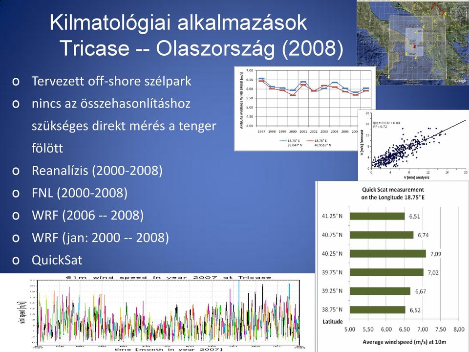 szükséges direkt mérés a tenger fölött o Reanalízis (2000-2008)
