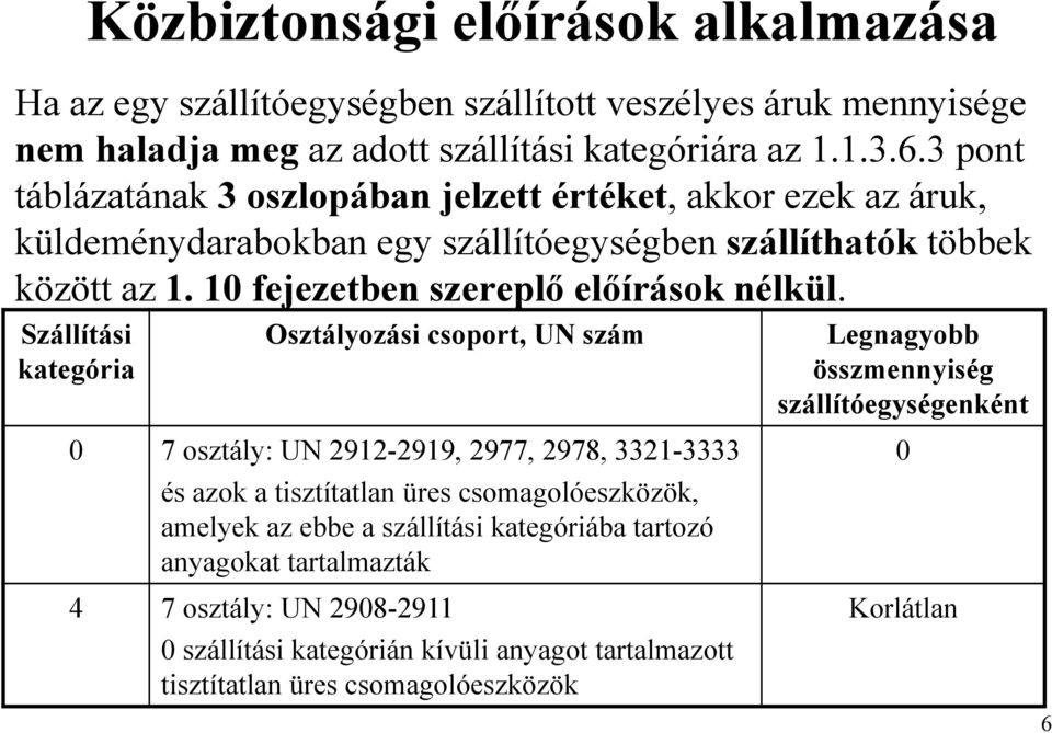 Szállítási kategória Osztályozási csoport, UN szám 0 7 osztály: UN 2912-2919, 2977, 2978, 3321-3333 és azok a tisztítatlan üres csomagolóeszközök, amelyek az ebbe a szállítási