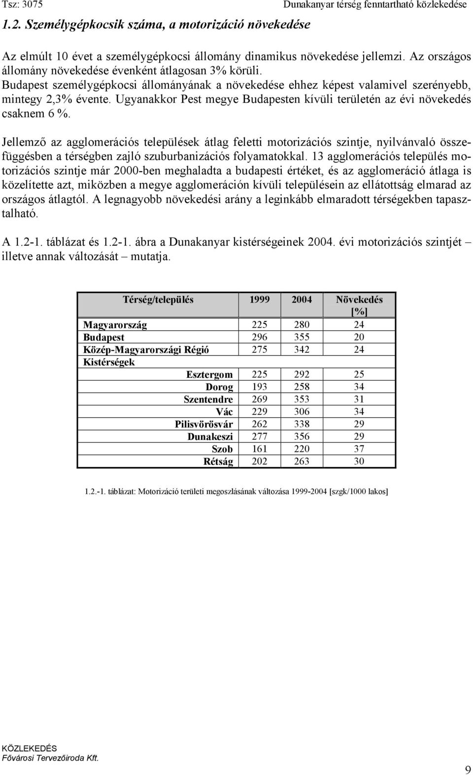 Jellemz% az agglomerációs települések átlag feletti motorizációs szintje, nyilvánvaló összefüggésben a térségben zajló szuburbanizációs folyamatokkal.