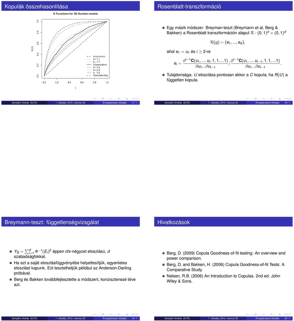 Zempléni András (ELTE) 7. előadás, 215. márcis 25. Áringadozások előadás 17 / 1 Zempléni András (ELTE) 7. előadás, 215. márcis 25. Áringadozások előadás 18 / 1 Breymann-teszt: függetlenségizsgálat Hiatkozások Y B = d Φ 1 (E i ) 2 éppen chi-négyzet eloszlású, d szabadságfokkal.