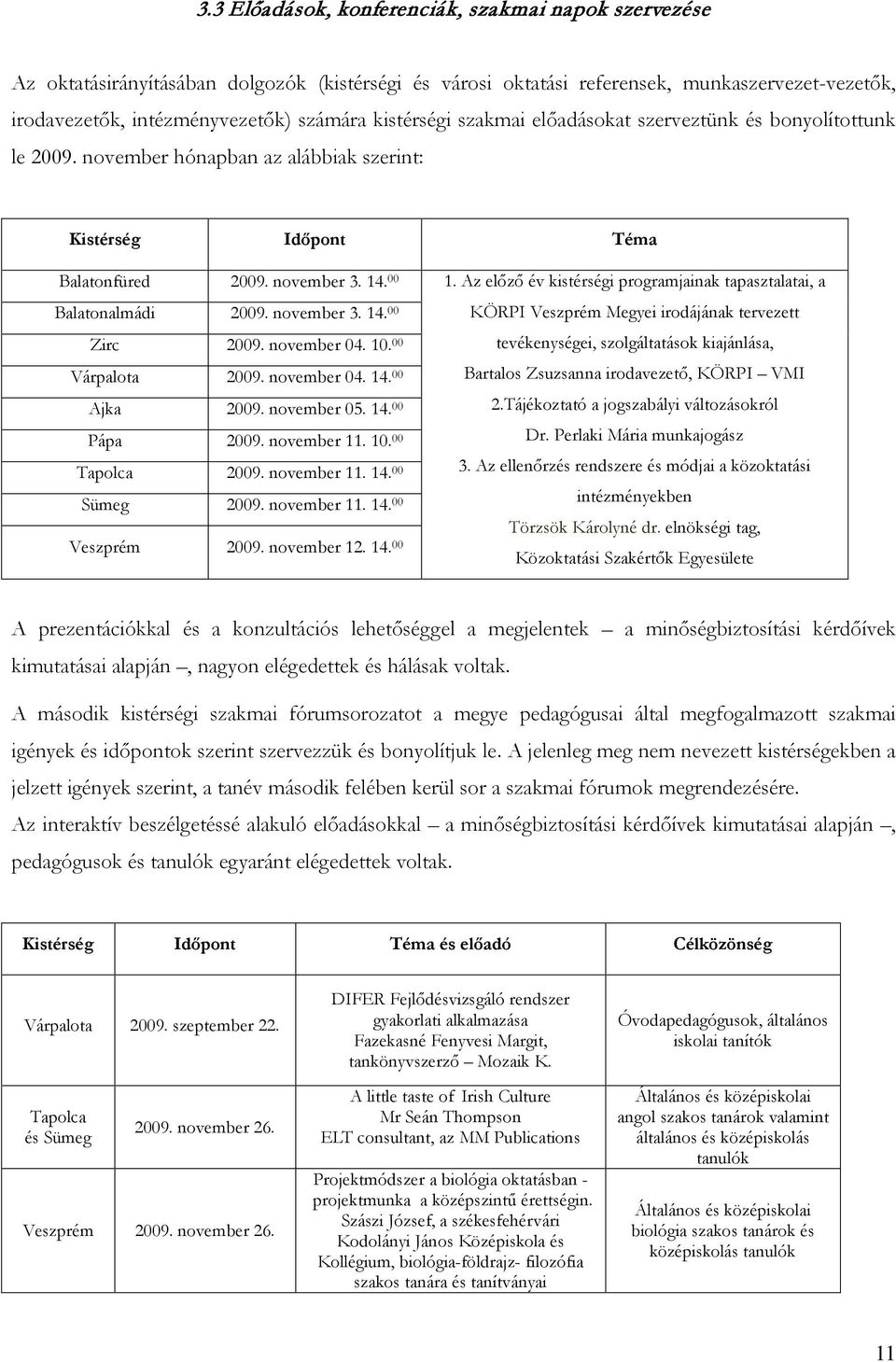 Az előző év kistérségi programjainak tapasztalatai, a Balatonalmádi 2009. november 3. 14. 00 KÖRPI Veszprém Megyei irodájának tervezett Zirc 2009. november 04. 10.