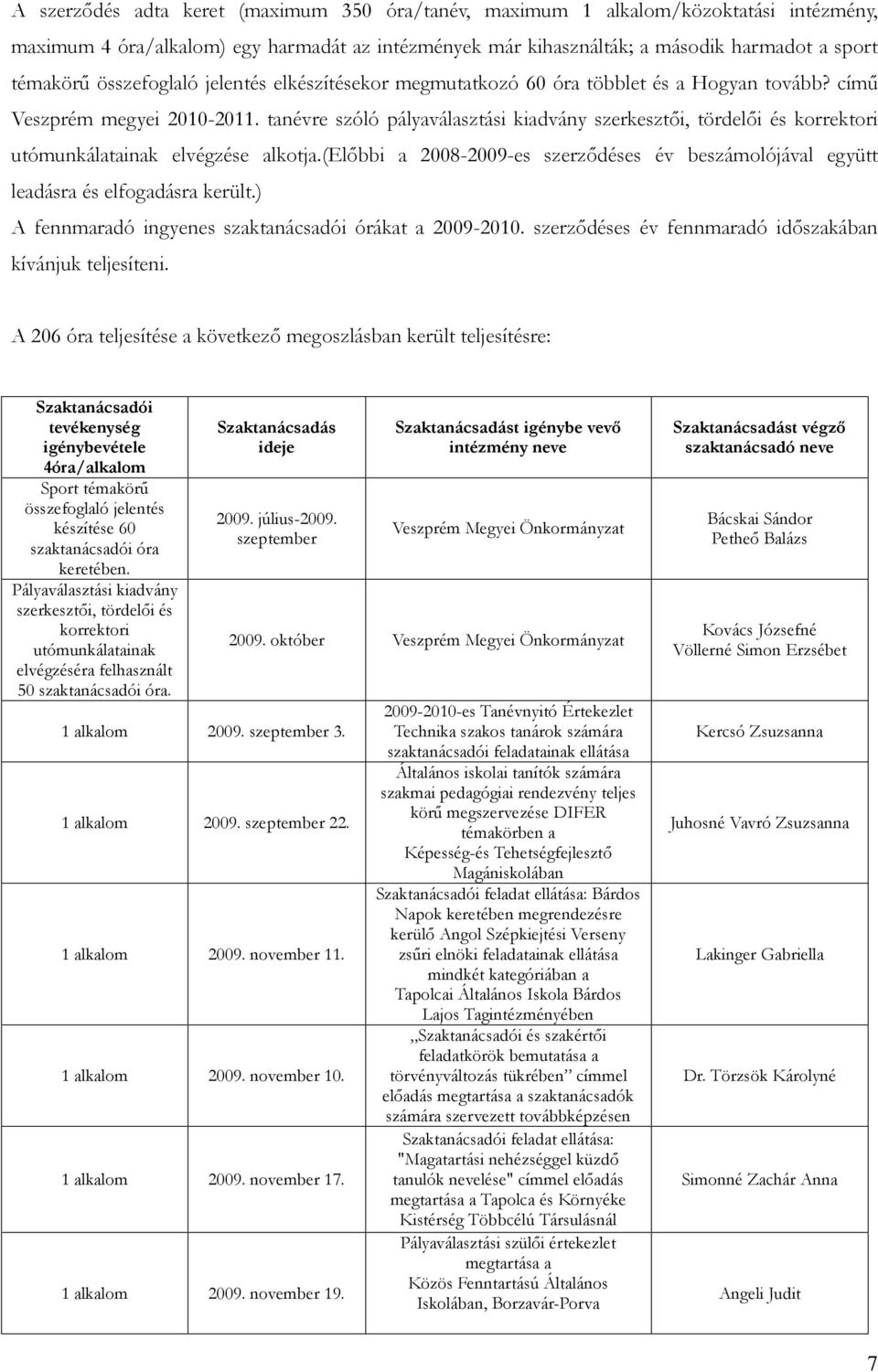 tanévre szóló pályaválasztási kiadvány szerkesztői, tördelői és korrektori utómunkálatainak elvégzése alkotja.