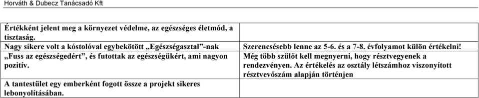 pozitív. A tantestület egy emberként fogott össze a projekt sikeres lebonyolításában. Szerencsésebb lenne az 5-6. és a 7-8.