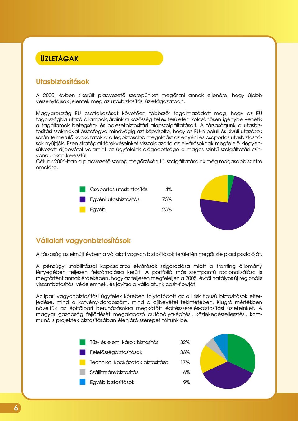 balesetbiztosítási alapszolgáltatásait.