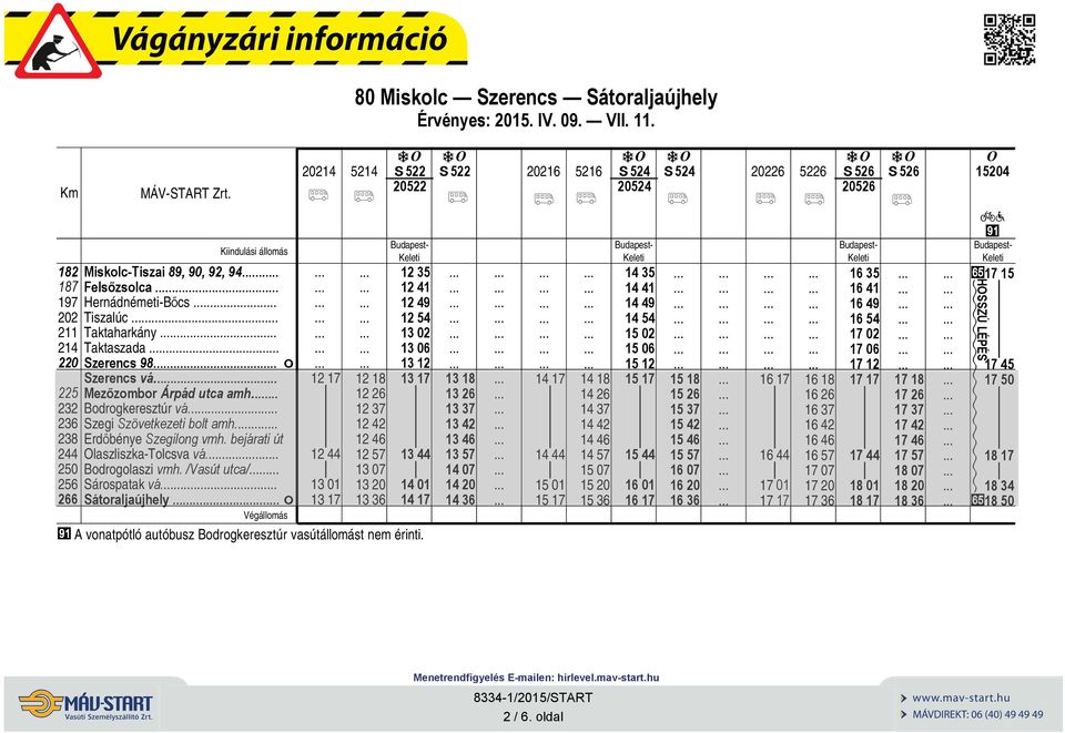 . F 80 Mskolc Szerencs Sátorljújhely Érvényes: 2015. IV. 09. VII. 11.