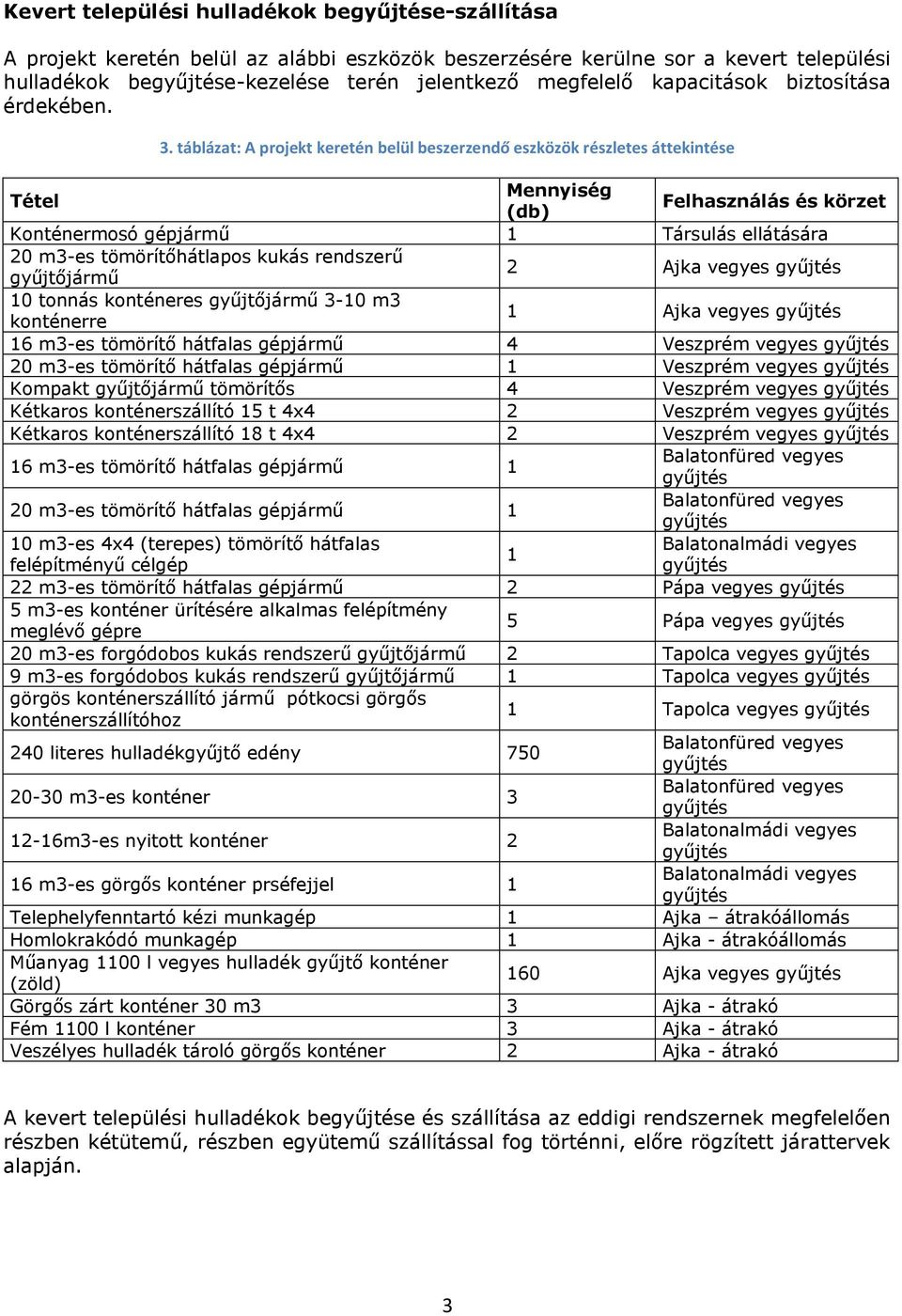 táblázat: A projekt keretén belül beszerzendő eszközök részletes áttekintése Tétel Mennyiség (db) Felhasználás és körzet Konténermosó gépjármű 1 Társulás ellátására 20 m3-es tömörítőhátlapos kukás