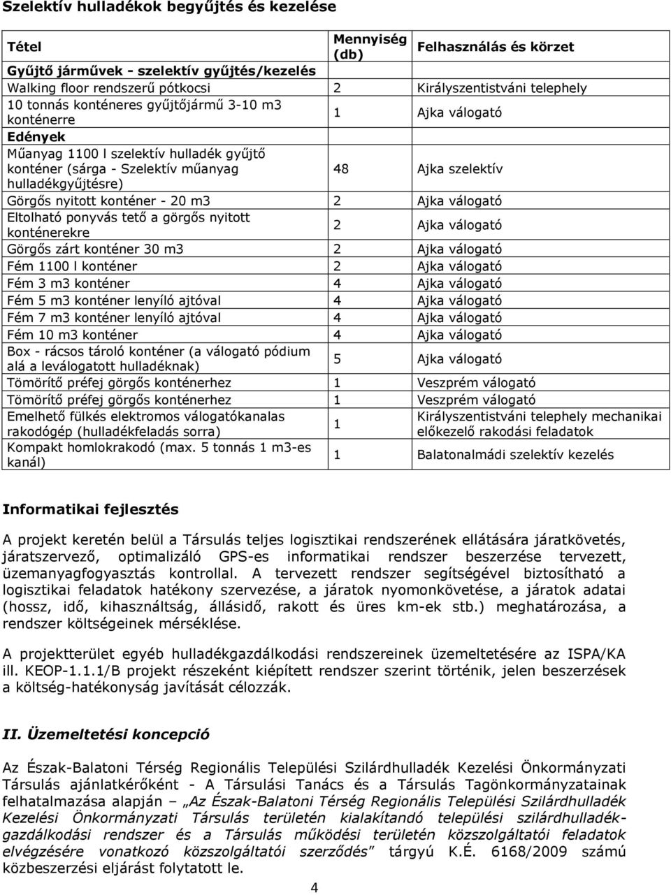 nyitott konténerekre 2 Ajka válogató Görgős zárt konténer 30 m3 2 Ajka válogató Fém 1100 l konténer 2 Ajka válogató Fém 3 m3 konténer 4 Ajka válogató Fém 5 m3 konténer lenyíló ajtóval 4 Ajka válogató