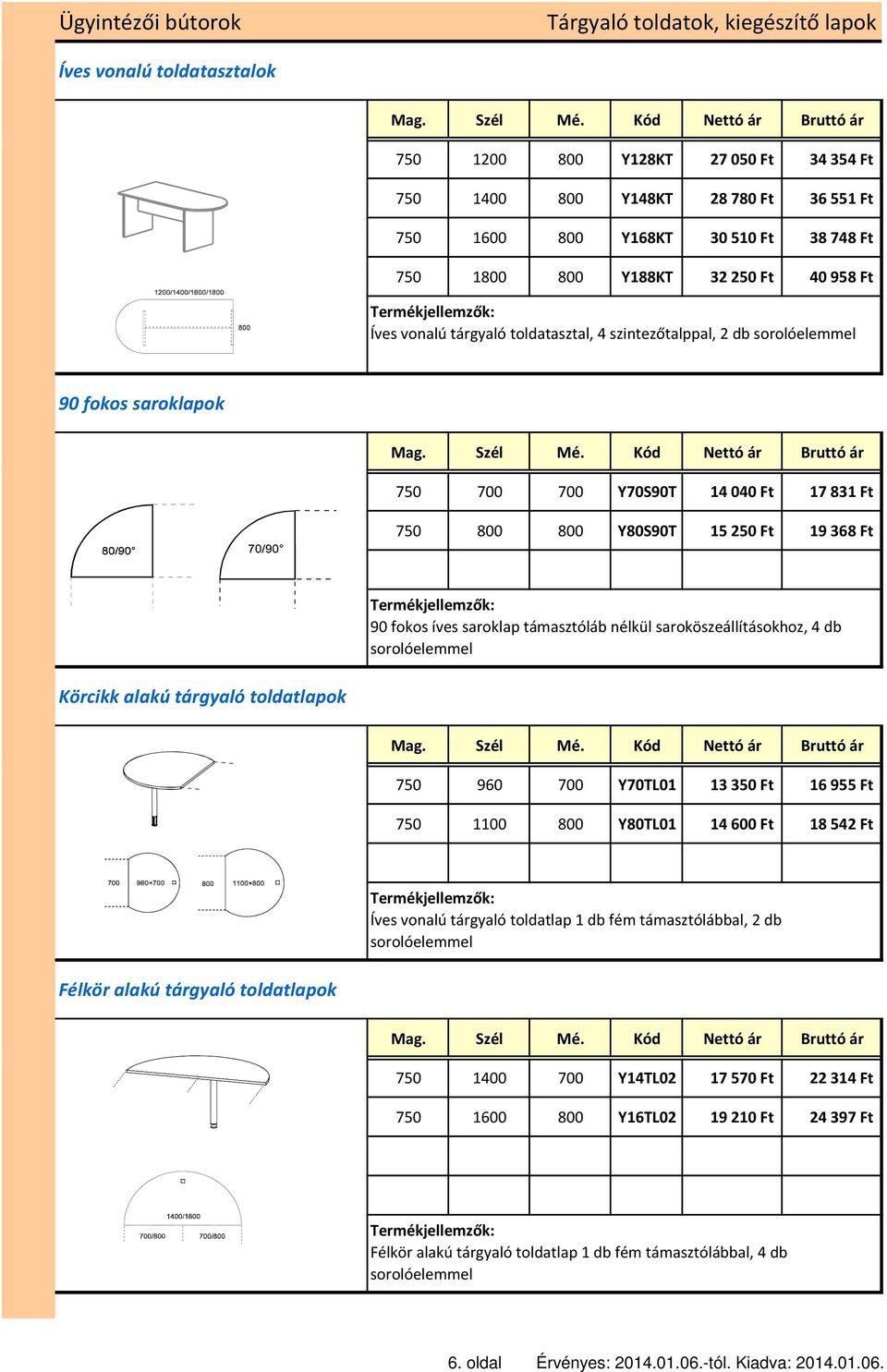 íves saroklap támasztóláb nélkül saroköszeállításokhoz, 4 db sorolóelemmel Körcikk alakú tárgyaló toldatlapok 750 960 700 Y70TL01 13 350 Ft 16 955 Ft 750 1100 800 Y80TL01 14 600 Ft 18 542 Ft Íves
