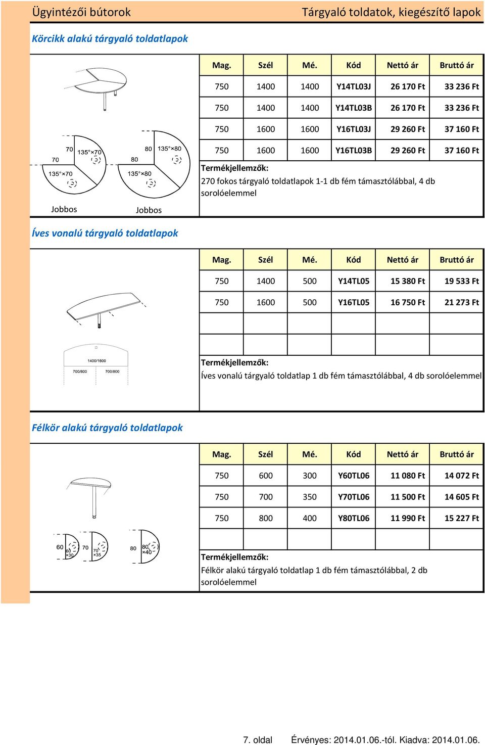 19 533 Ft 750 1600 500 Y16TL05 16 750 Ft 21 273 Ft Íves vonalú tárgyaló toldatlap 1 db fém támasztólábbal, 4 db sorolóelemmel Félkör alakú tárgyaló toldatlapok 750 600 300 Y60TL06 11080 Ft 14072 Ft