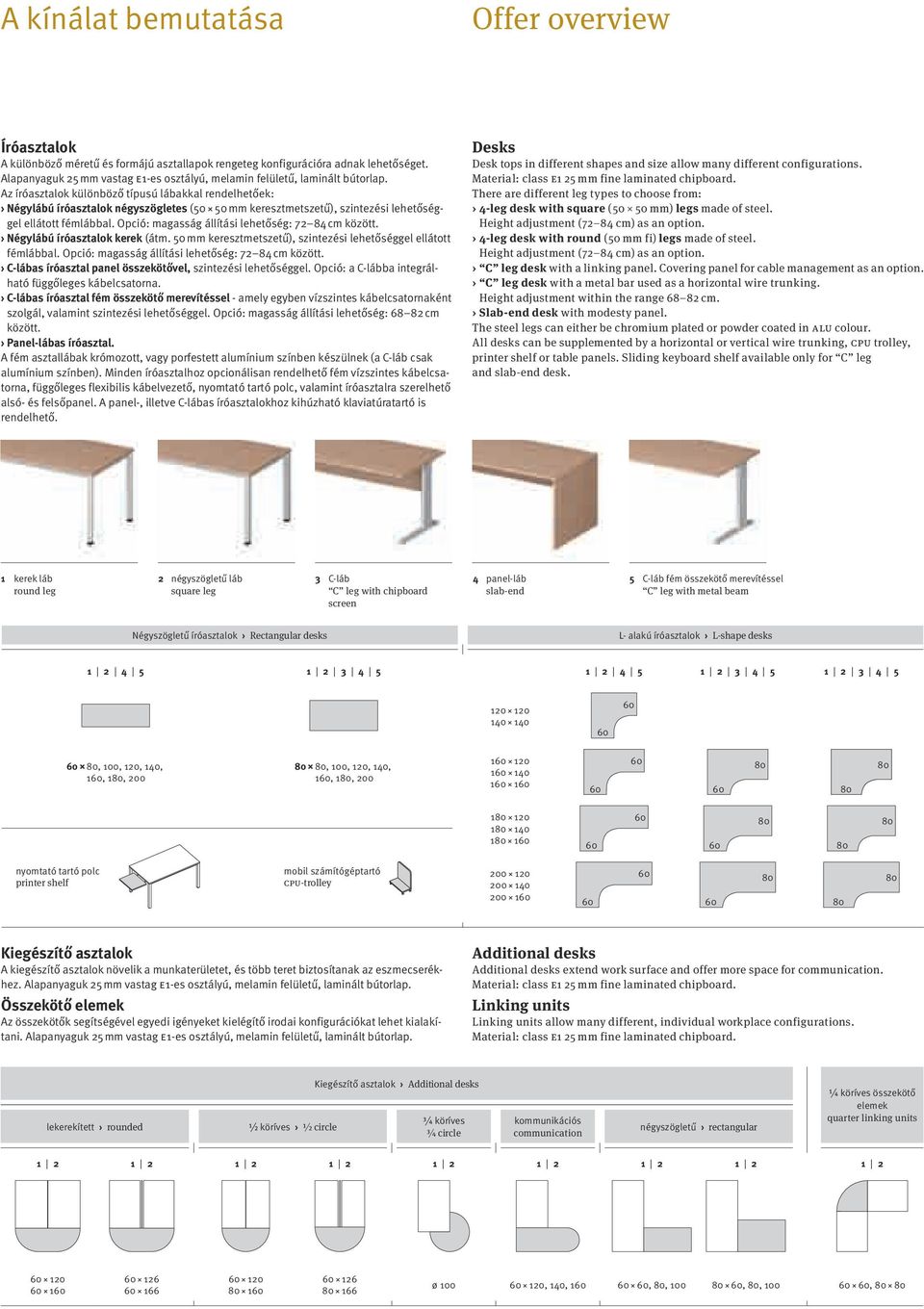 Az íróasztalok különböző típusú lábakkal rendelhetőek: Négylábú íróasztalok négyszögletes (50 50 mm keresztmetszetű), szintezési lehetőséggel ellátott fémlábbal.