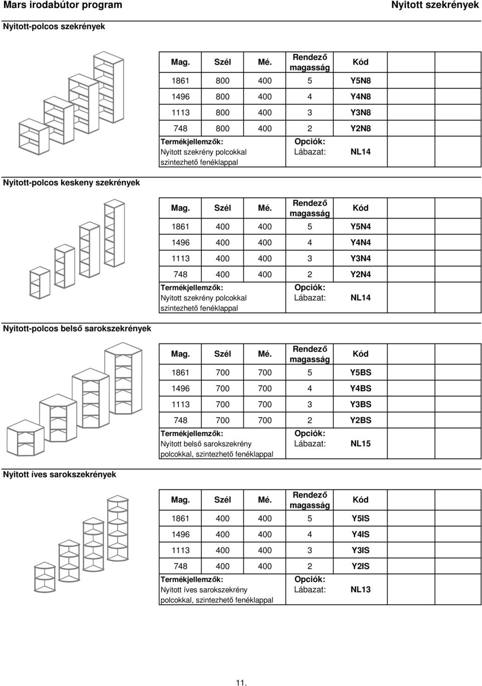 Kód 1861 400 400 5 Y5N4 1496 400 400 4 Y4N4 1113 400 400 3 Y3N4 748 400 400 2 Y2N4 Nyitott szekrény polcokkal Lábazat: NL14 Nyitott-polcos belső sarokszekrények 1861