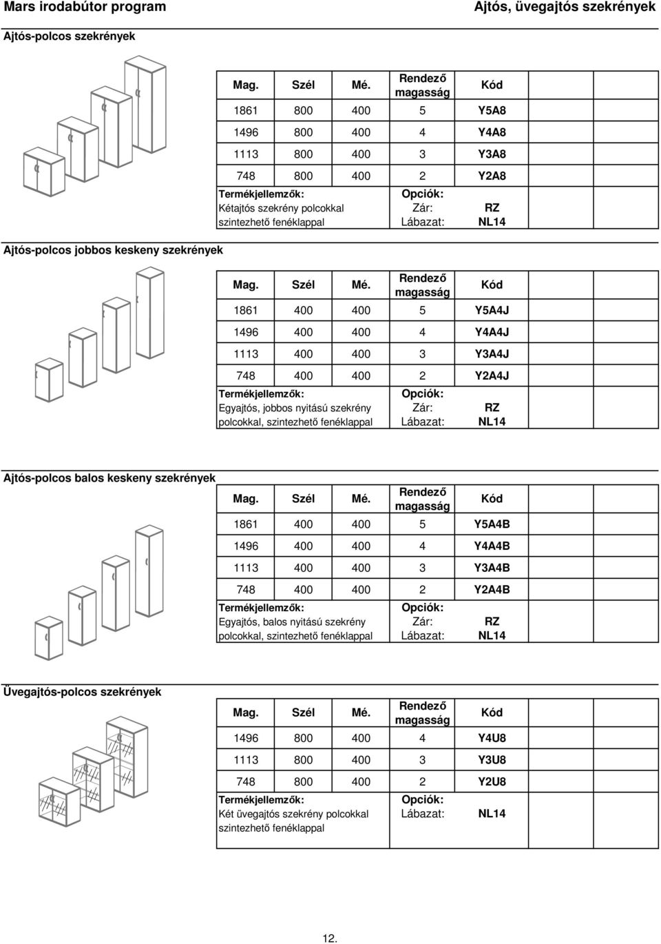 polcokkal, Lábazat: NL14 Ajtós-polcos balos keskeny szekrények Mag. Szél Mé.