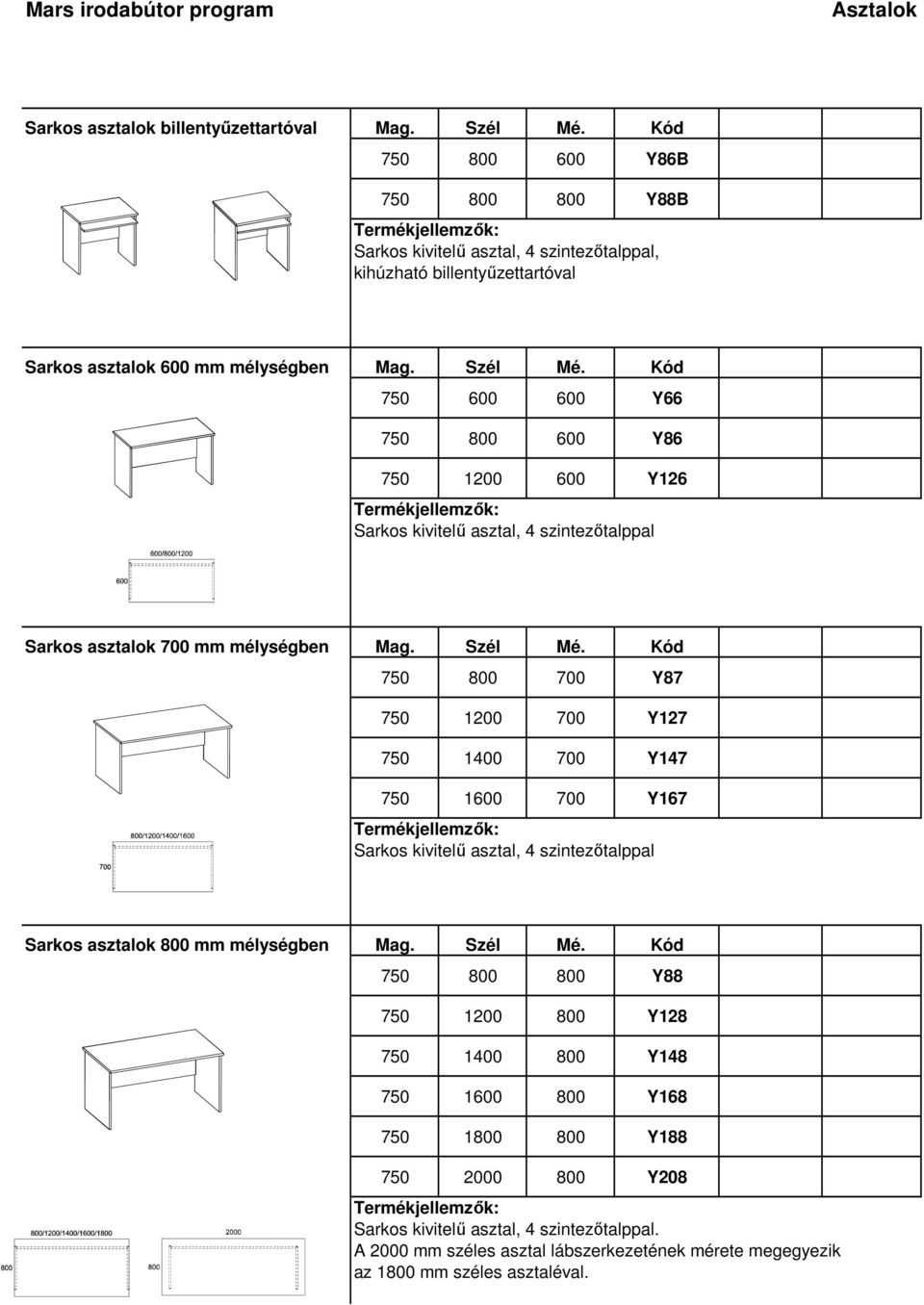750 1400 700 Y147 750 1600 700 Y167 Sarkos asztalok 800 mm mélységben 750 800 800 Y88 750 1200 800 Y128 750 1400 800 Y148 750 1600
