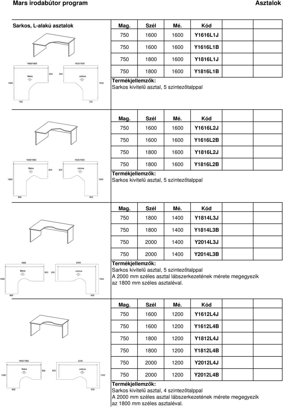 Y2014L3J 750 2000 1400 Y2014L3B Sarkos kivitelű asztal, 5 szintezőtalppal A 2000 mm széles asztal lábszerkezetének mérete megegyezik az 1800 mm széles asztaléval.