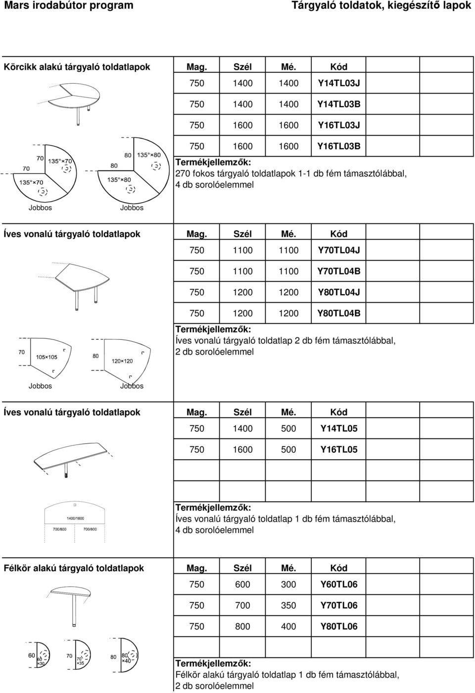 tárgyaló toldatlap 2 db fém támasztólábbal, 2 db sorolóelemmel Jobbos Jobbos Íves vonalú tárgyaló toldatlapok 750 1400 500 Y14TL05 750 1600 500 Y16TL05 Íves vonalú tárgyaló toldatlap 1 db fém