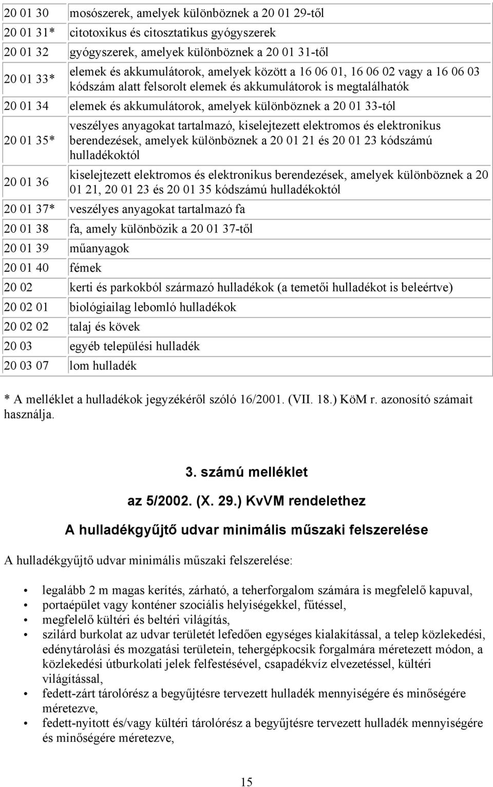 01 36 veszélyes anyagokat tartalmazó, kiselejtezett elektromos és elektronikus berendezések, amelyek különböznek a 20 01 21 és 20 01 23 kódszámú hulladékoktól kiselejtezett elektromos és elektronikus