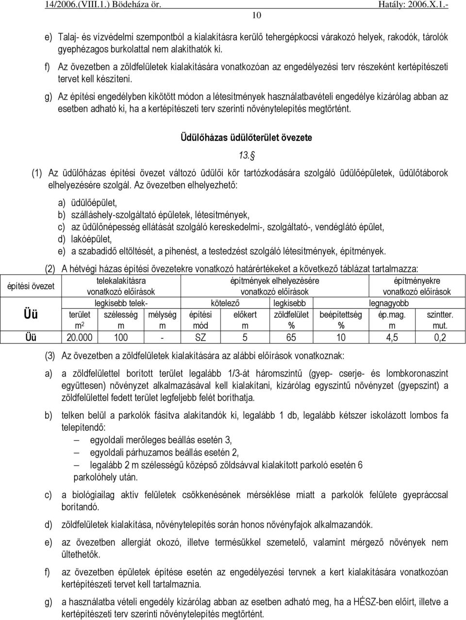 g) Az építési engedélyben kikötött módon a létesítmények használatbavételi engedélye kizárólag abban az esetben adható ki, ha a kertépítészeti terv szerinti növénytelepítés megtörtént.