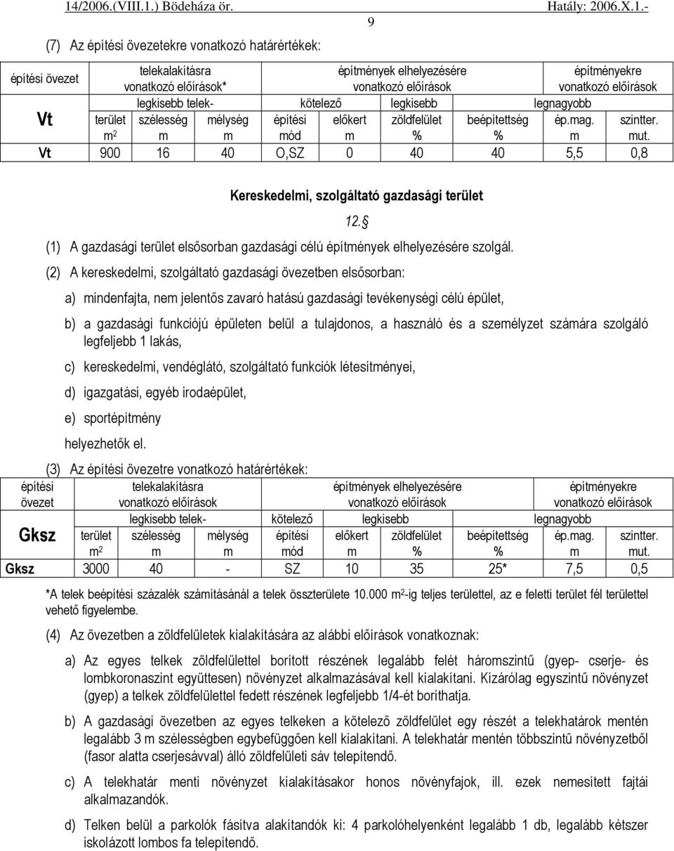 (1) A gazdasági terület elsısorban gazdasági célú építmények elhelyezésére szolgál.