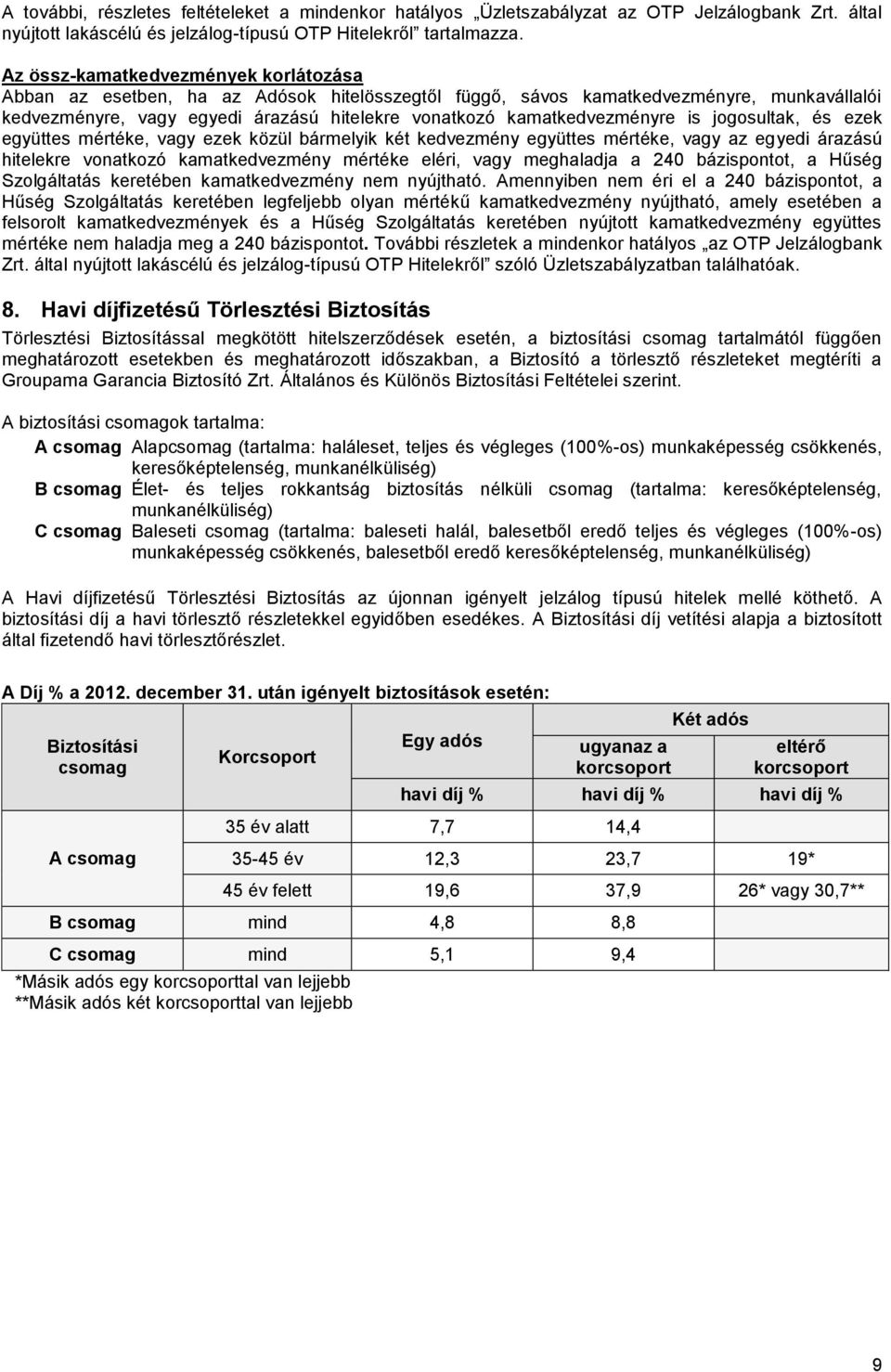 kamatkedvezményre is jogosultak, és ezek együttes mértéke, vagy ezek közül bármelyik két kedvezmény együttes mértéke, vagy az egyedi árazású hitelekre vonatkozó kamatkedvezmény mértéke eléri, vagy