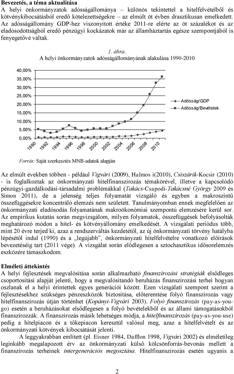 40,00% 35,00% 1. ábra.