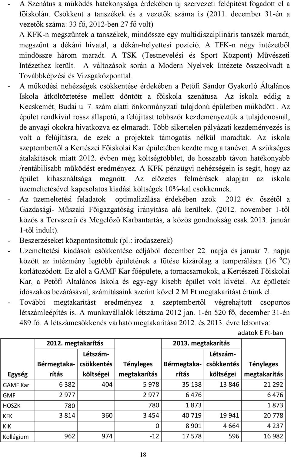 A TFK-n négy intézetből mindössze három maradt. A TSK (Testnevelési és Sport Központ) Művészeti Intézethez került.