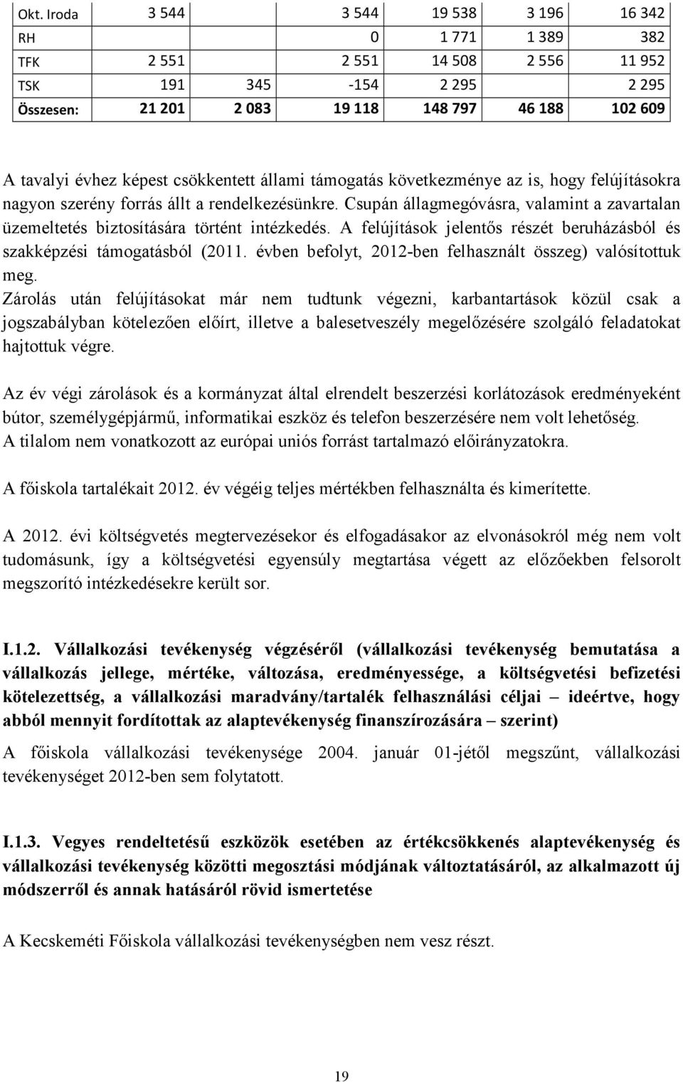 A felújítások jelentős részét beruházásból és szakképzési támogatásból (2011. évben befolyt, 2012-ben felhasznált összeg) valósítottuk meg.