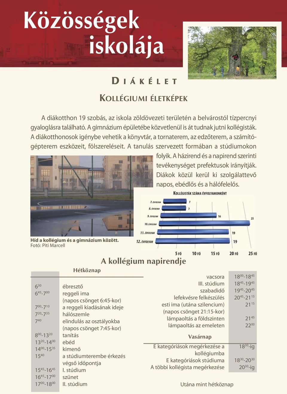 A tanulás szervezett for mában a stúdi umokon folyik. A házirend és a napirend szerinti tevékenységet prefektusok irányítják. Diákok közül kerül ki szolgálattevő napos, ebédlős és a hálófelelős.