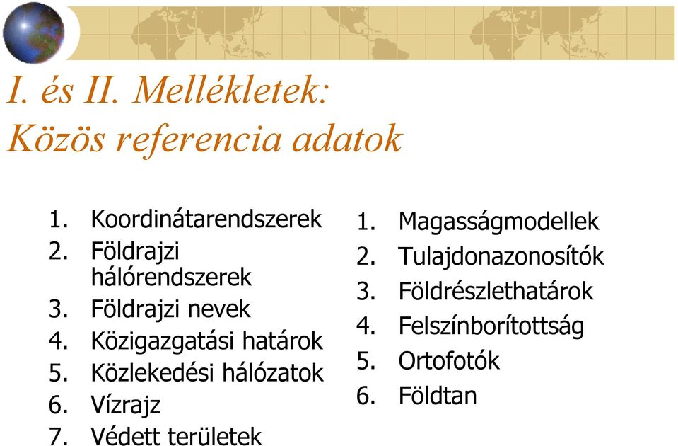 Közlekedési hálózatok 6. Vízrajz 7. Védett területek 1. Magasságmodellek 2.