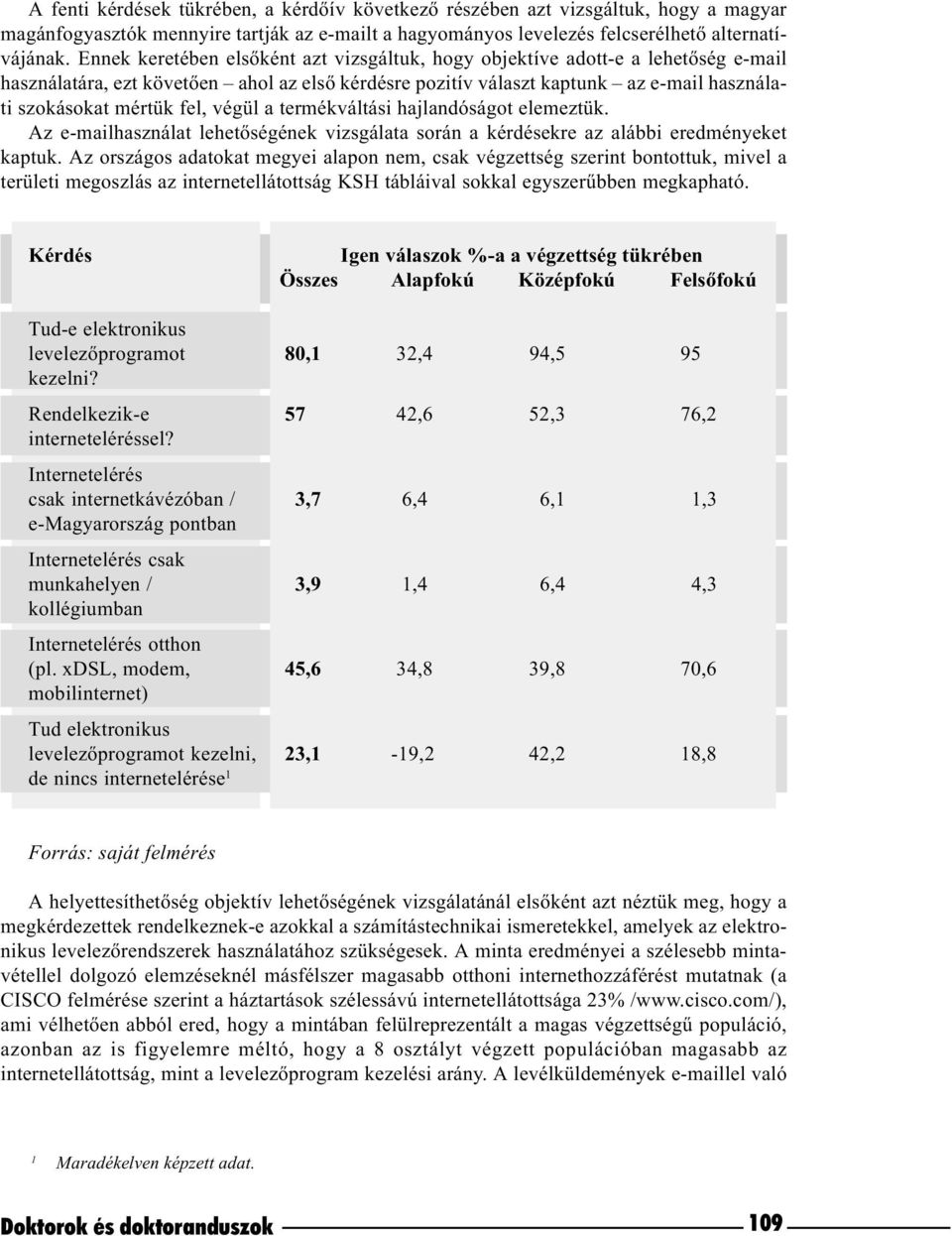 végül a termékváltási hajlandóságot elemeztük. Az e-mailhasználat lehetõségének vizsgálata során a kérdésekre az alábbi eredményeket kaptuk.